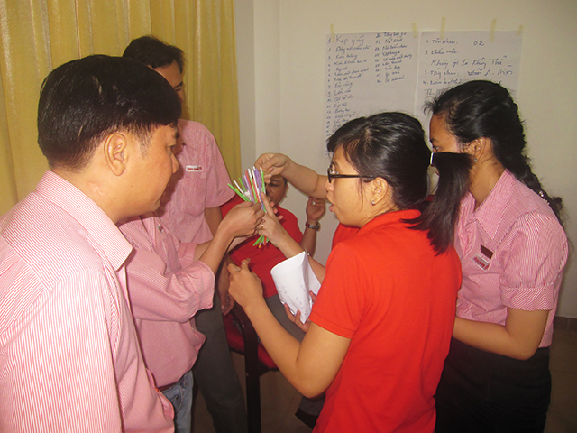 Kỹ năng tư duy sáng tạo chuyên nghiệp - Điện Quang (07 & 14.06.2014)